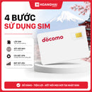 Kartu SIM Data Docomo 3GB - Habis Terjual 