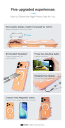 Casing Transparan MagSafe untuk iPhone 