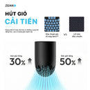 Quạt cầm tay Aecooly Aero-A High-Speed PH02-A
