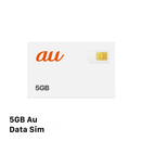 Kartu SIM data Softbank 5GB - Habis Terjual