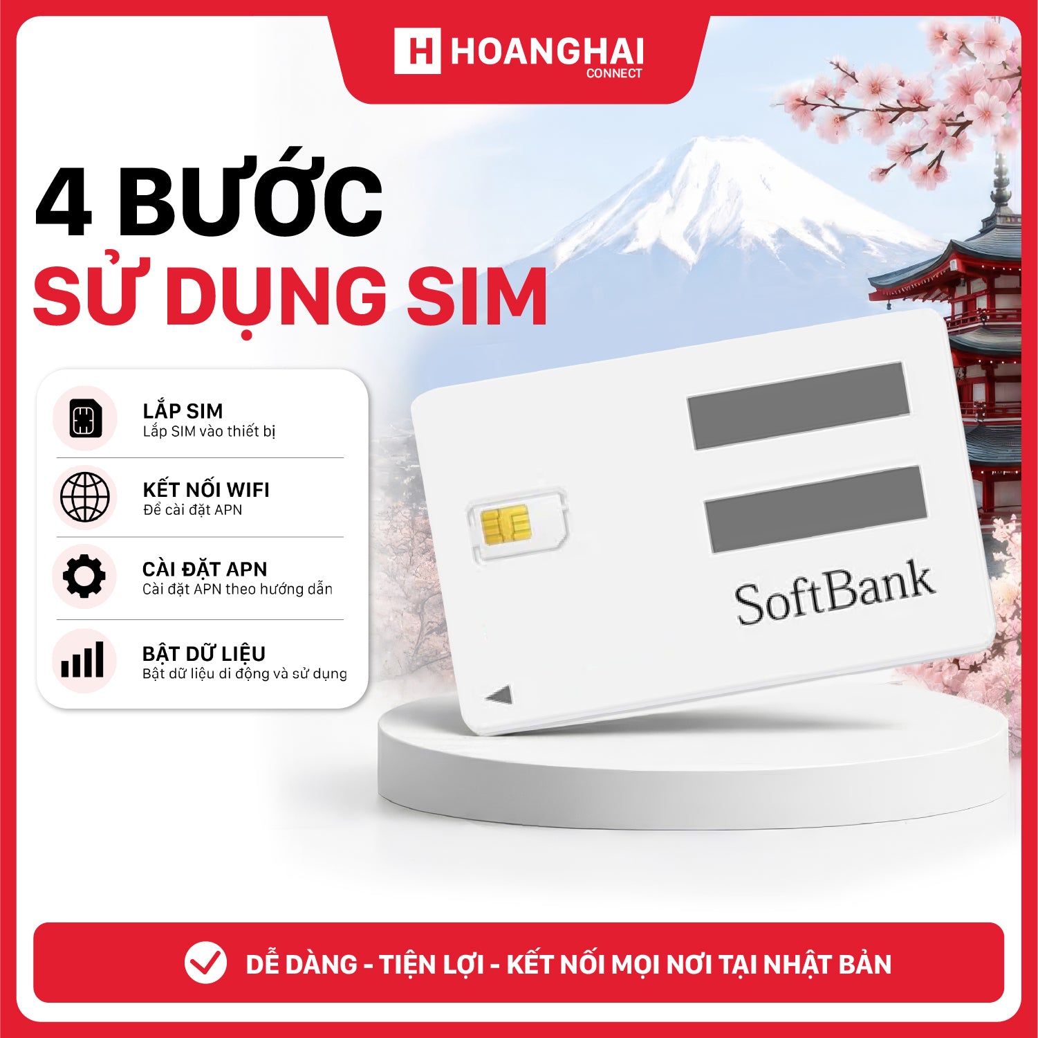 Kartu SIM Softbank dengan data 100GB, harga 2980¥