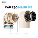 Quạt để bàn Aecooly Chic 01 High-Speed TB01