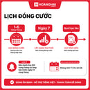 Kartu SIM Data Docomo 5GB - Habis Terjual 