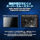 Kaca Tempered 3D Dekey untuk iPad 